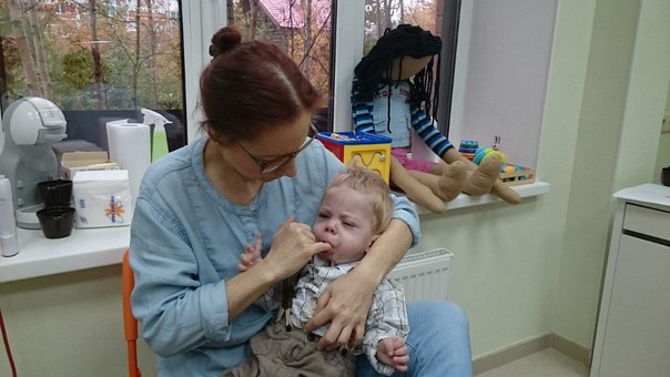 Применение метода